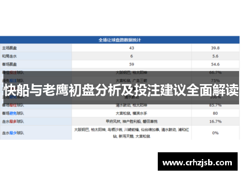 快船与老鹰初盘分析及投注建议全面解读